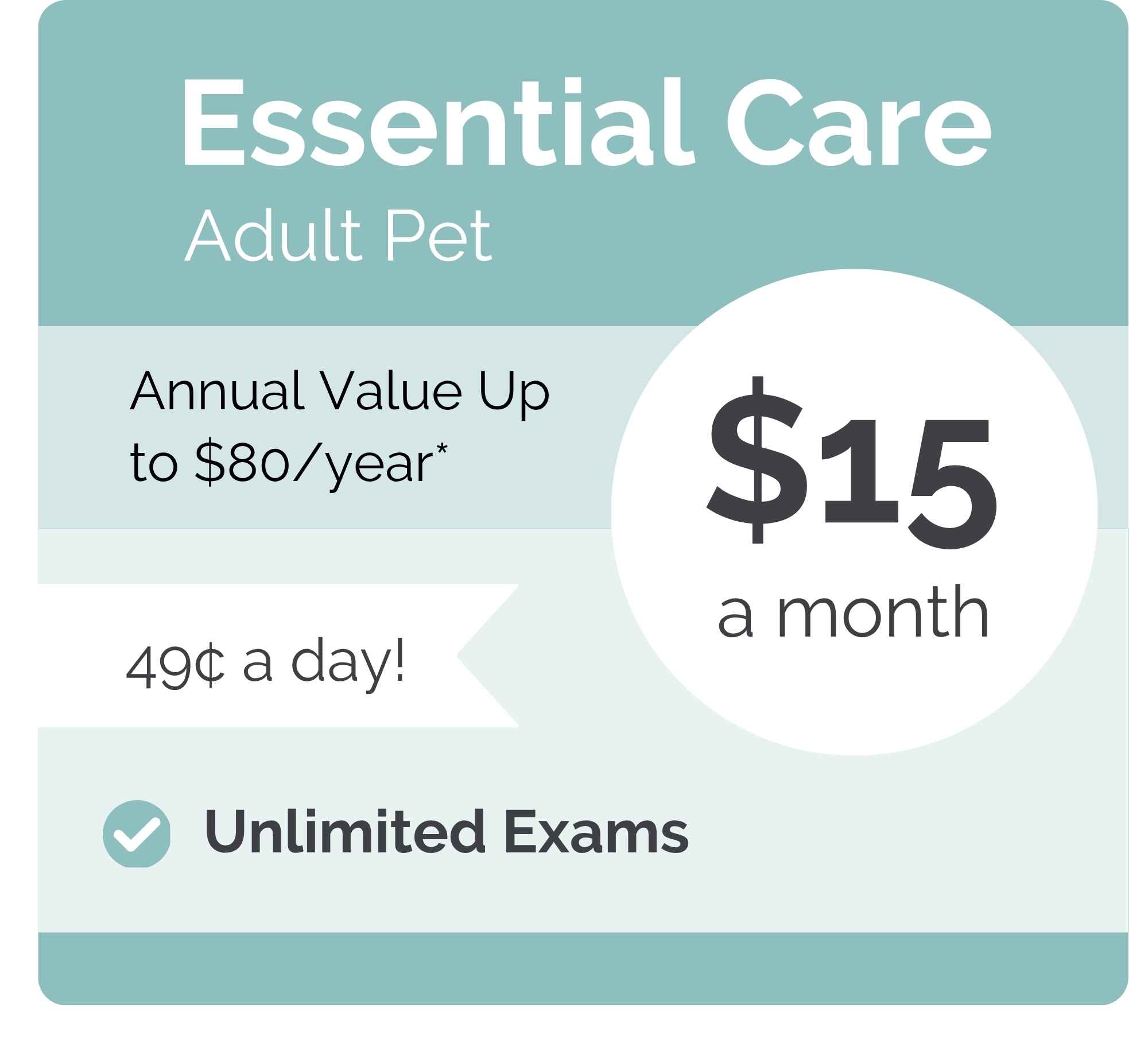 Southern Paws VIPet Plan_pricing_Essential